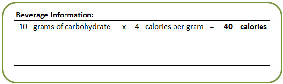 10 grams times 4 calories = 40 calories