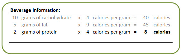 2 grams times 4 calories = 8 calories
