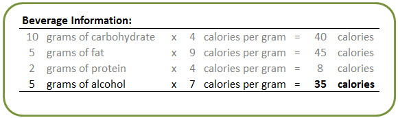 5 grams times 7 calories = 35 calories